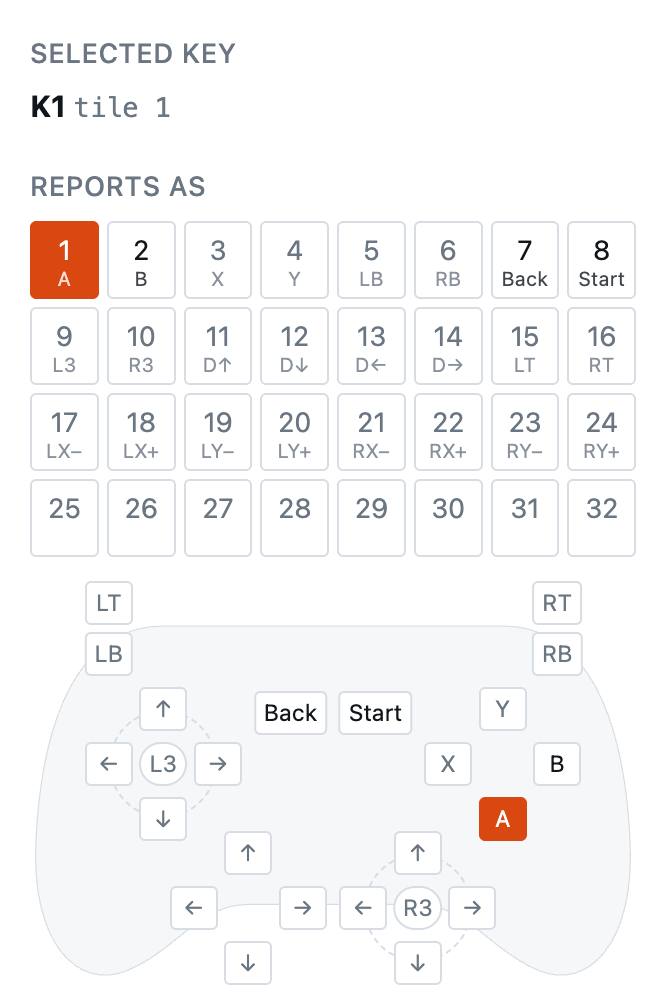 The Reports as panel with key K1 on tile 1 bound to button 1, shown highlighted as 1 / A in the grid and as A on the gamepad